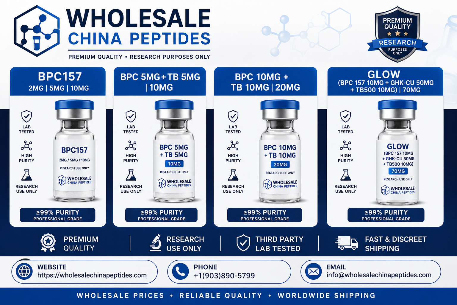 bpc-157 dosage bpc-157 dosage