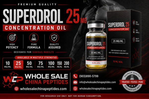 Superdrol 25mg